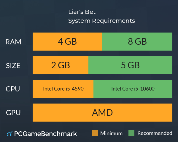 Liar's Bet System Requirements PC Graph - Can I Run Liar's Bet