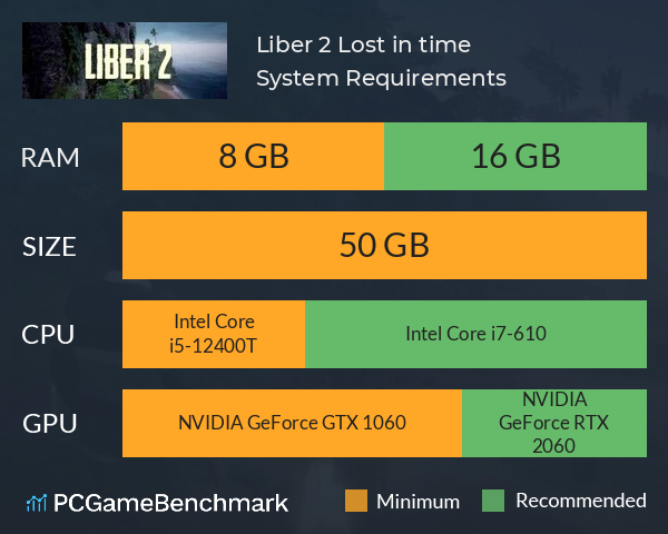 Liber 2: Lost in time System Requirements PC Graph - Can I Run Liber 2: Lost in time