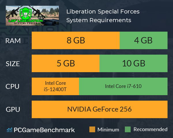 Liberation Special Forces System Requirements PC Graph - Can I Run Liberation Special Forces