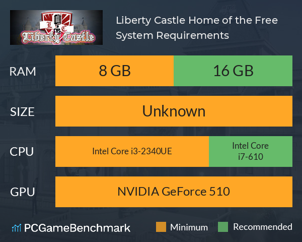 Liberty Castle: Home of the Free System Requirements PC Graph - Can I Run Liberty Castle: Home of the Free