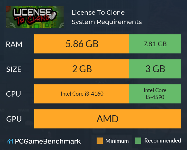 License To Clone System Requirements PC Graph - Can I Run License To Clone