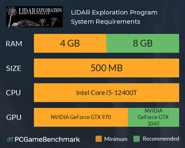 LiDAR Exploration Program System Requirements PC Graph - Can I Run LiDAR Exploration Program