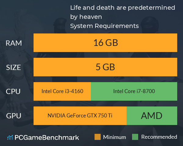 Life and death are predetermined by heaven System Requirements PC Graph - Can I Run Life and death are predetermined by heaven