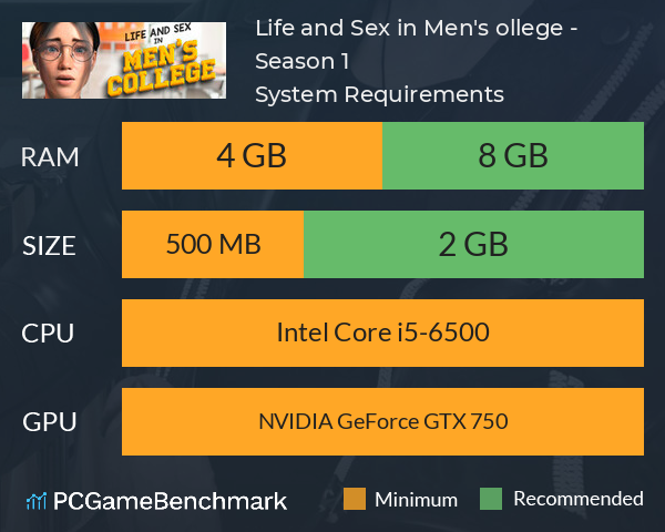 Life and Sex in Men's Сollege - Season 1 ?? System Requirements PC Graph - Can I Run Life and Sex in Men's Сollege - Season 1 ??