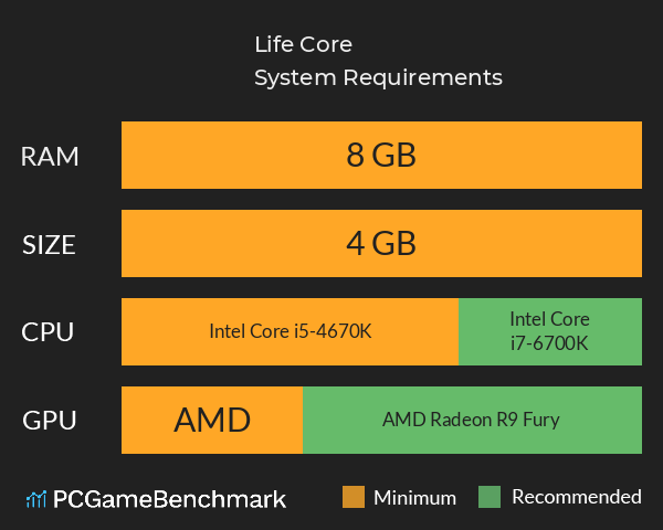 Life Core System Requirements PC Graph - Can I Run Life Core