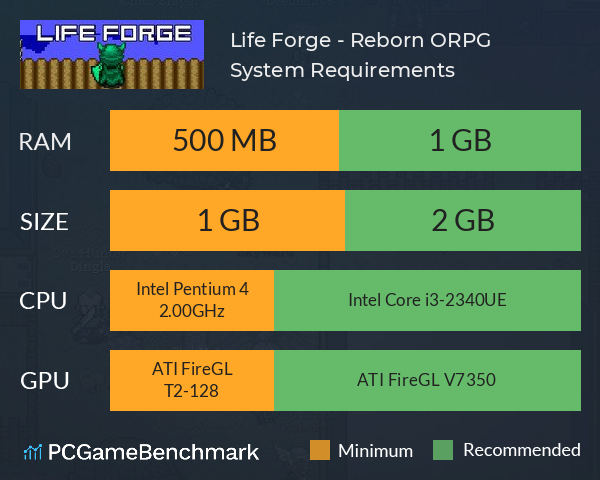 Life Forge - Reborn ORPG System Requirements PC Graph - Can I Run Life Forge - Reborn ORPG