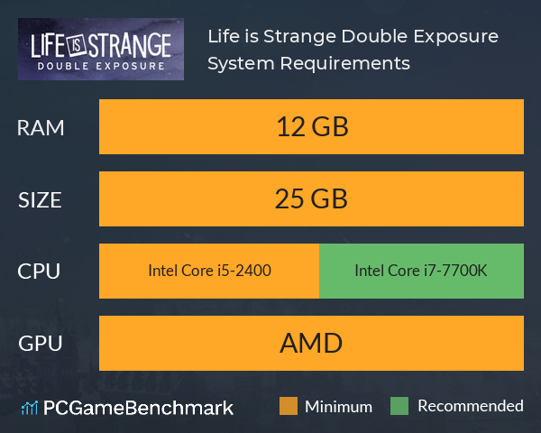 Life is Strange: Double Exposure System Requirements PC Graph - Can I Run Life is Strange: Double Exposure