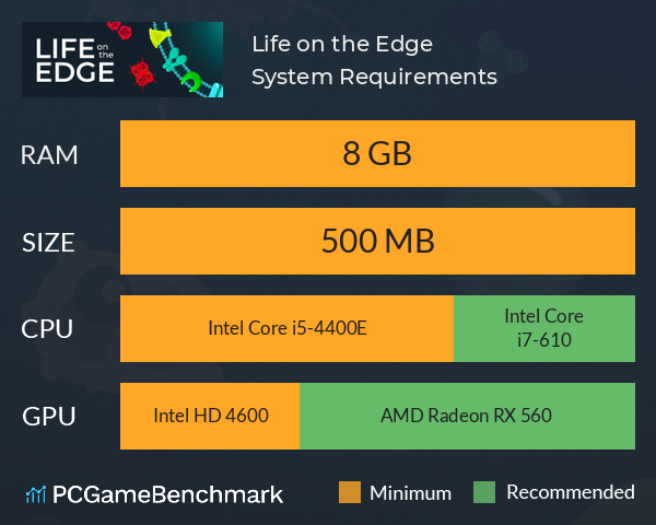 Life on the Edge System Requirements PC Graph - Can I Run Life on the Edge