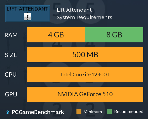 Lift Attendant System Requirements PC Graph - Can I Run Lift Attendant