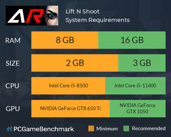 Lift N Shoot System Requirements PC Graph - Can I Run Lift N Shoot