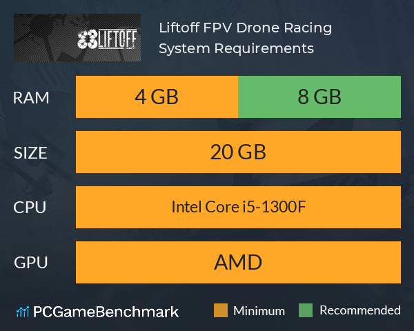 Liftoff: FPV Drone Racing System Requirements PC Graph - Can I Run Liftoff: FPV Drone Racing