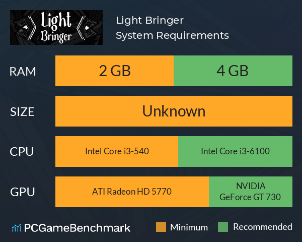 Light Bringer System Requirements PC Graph - Can I Run Light Bringer