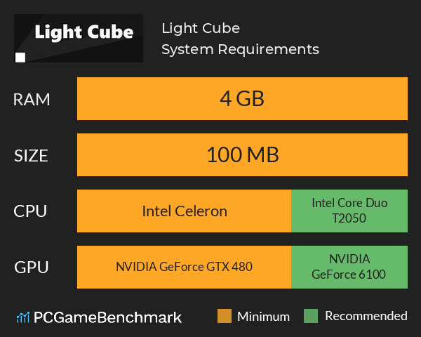 Light Cube System Requirements PC Graph - Can I Run Light Cube