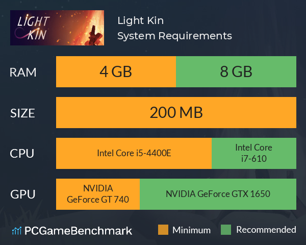 Light Kin System Requirements PC Graph - Can I Run Light Kin