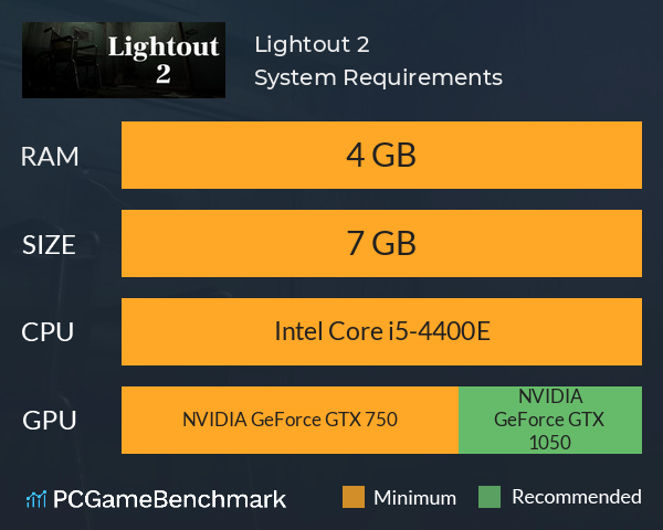 Lightout 2 System Requirements PC Graph - Can I Run Lightout 2