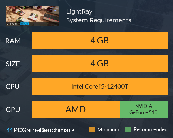 LightRay System Requirements PC Graph - Can I Run LightRay