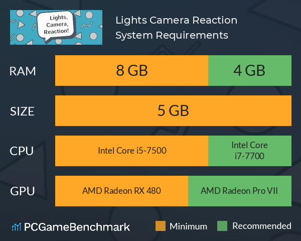 Lights, Camera, Reaction! System Requirements PC Graph - Can I Run Lights, Camera, Reaction!