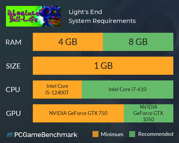 Light's End System Requirements PC Graph - Can I Run Light's End