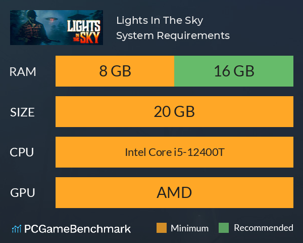 Lights In The Sky System Requirements PC Graph - Can I Run Lights In The Sky