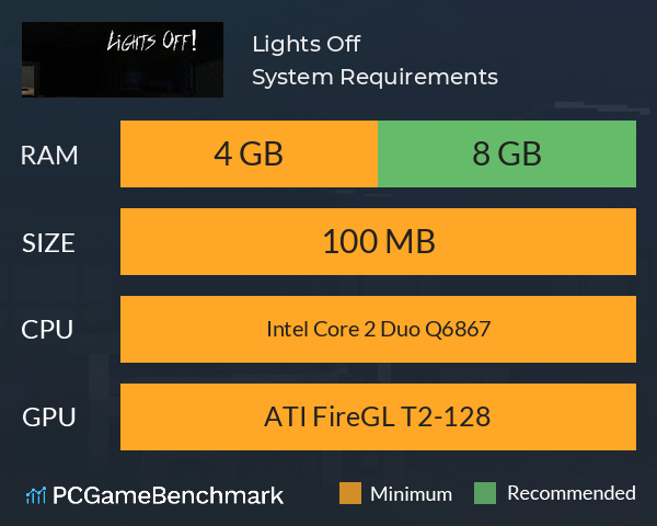 Lights Off! System Requirements PC Graph - Can I Run Lights Off!