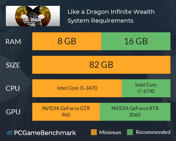  For all your gaming needs - Like a Dragon: Infinite