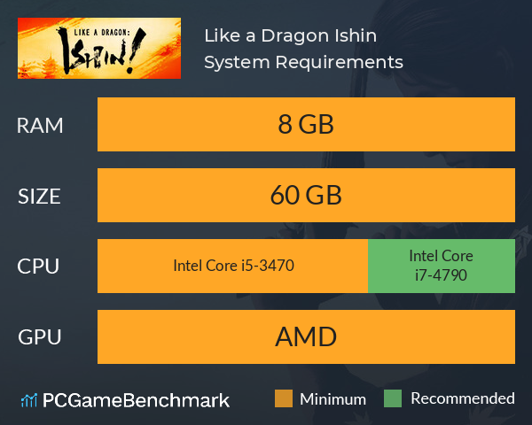 Like a Dragon: Ishin! confira os requisitos para PC