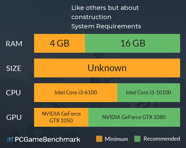 Like others, but about construction System Requirements PC Graph - Can I Run Like others, but about construction