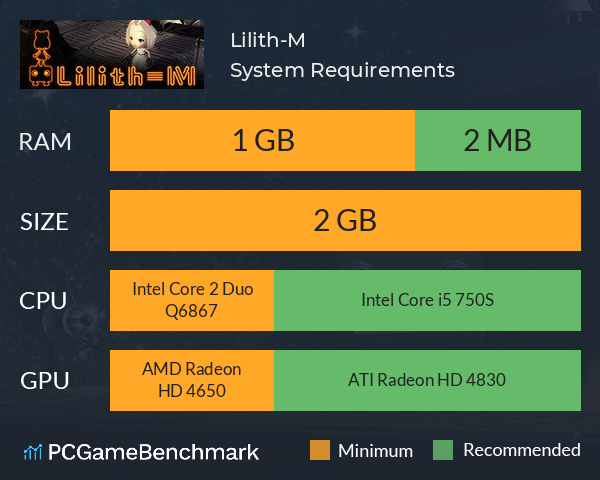 Lilith-M System Requirements PC Graph - Can I Run Lilith-M