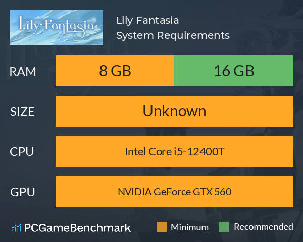 Lily Fantasia System Requirements PC Graph - Can I Run Lily Fantasia