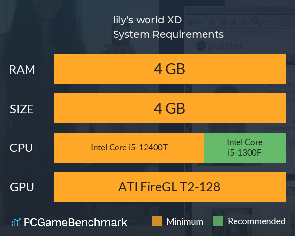 lily's world XD System Requirements PC Graph - Can I Run lily's world XD