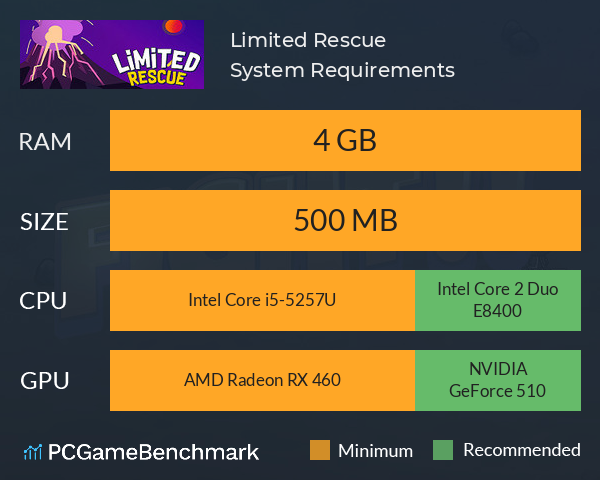 Limited Rescue System Requirements PC Graph - Can I Run Limited Rescue