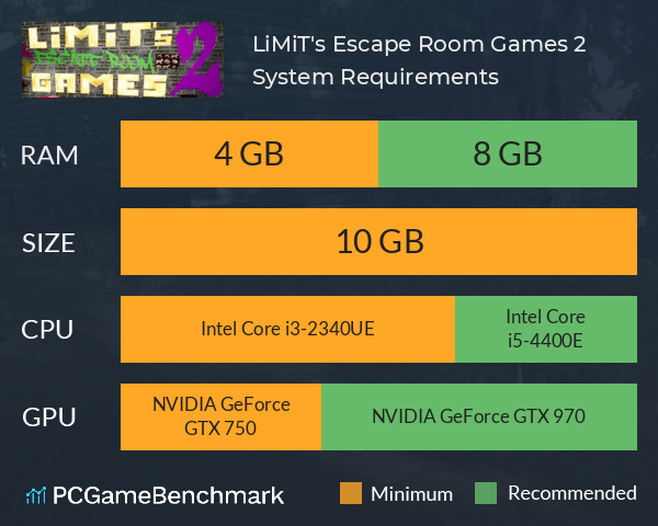 LiMiT's Escape Room Games 2 System Requirements PC Graph - Can I Run LiMiT's Escape Room Games 2