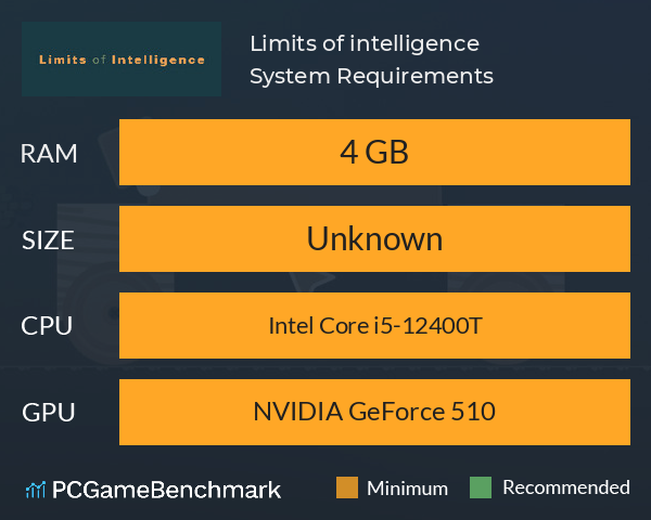 Limits of intelligence System Requirements PC Graph - Can I Run Limits of intelligence