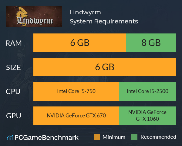 Lindwyrm System Requirements PC Graph - Can I Run Lindwyrm