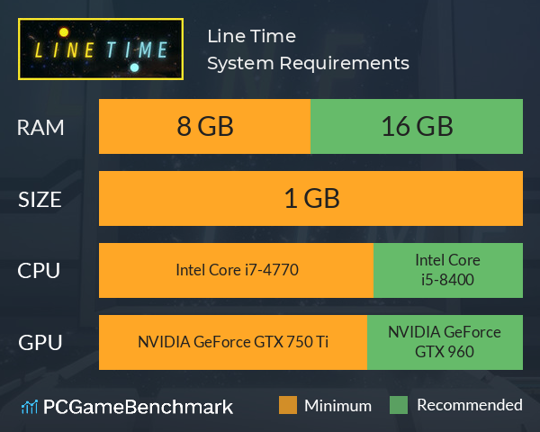 Line Time System Requirements PC Graph - Can I Run Line Time