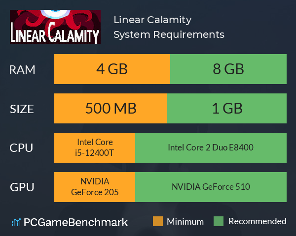 Linear Calamity System Requirements PC Graph - Can I Run Linear Calamity