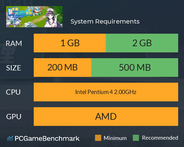 凌晨四点的医院 System Requirements PC Graph - Can I Run 凌晨四点的医院