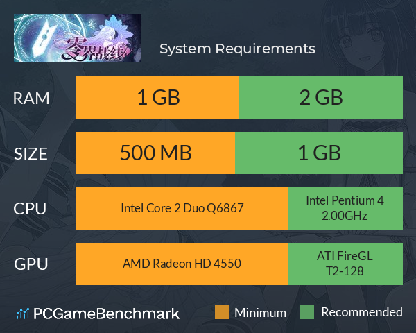 零界战线 System Requirements PC Graph - Can I Run 零界战线