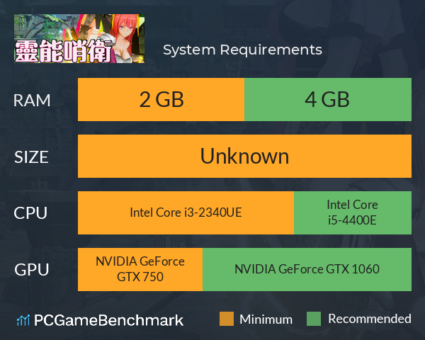 靈能哨衛 System Requirements PC Graph - Can I Run 靈能哨衛