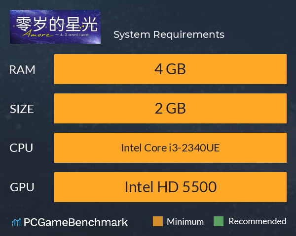 零岁的星光 System Requirements PC Graph - Can I Run 零岁的星光