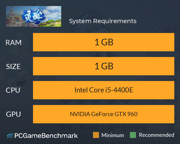 灵途 System Requirements PC Graph - Can I Run 灵途