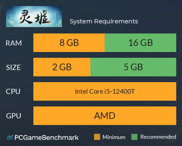 灵墟 System Requirements PC Graph - Can I Run 灵墟