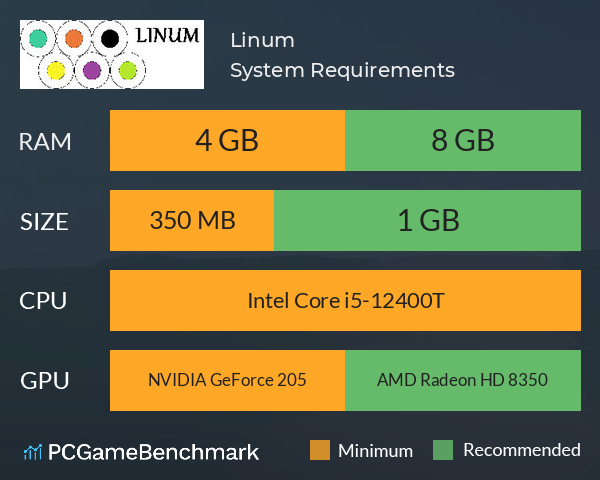 Linum System Requirements PC Graph - Can I Run Linum