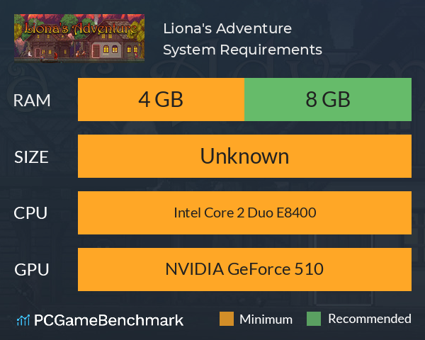 Liona's Adventure System Requirements PC Graph - Can I Run Liona's Adventure