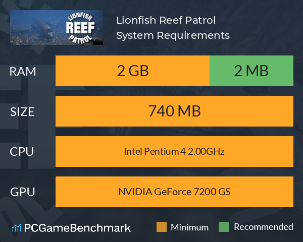 Lionfish Reef Patrol System Requirements PC Graph - Can I Run Lionfish Reef Patrol