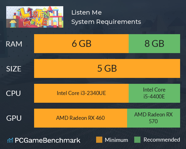 Listen Me System Requirements PC Graph - Can I Run Listen Me