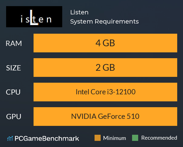 Listen System Requirements PC Graph - Can I Run Listen