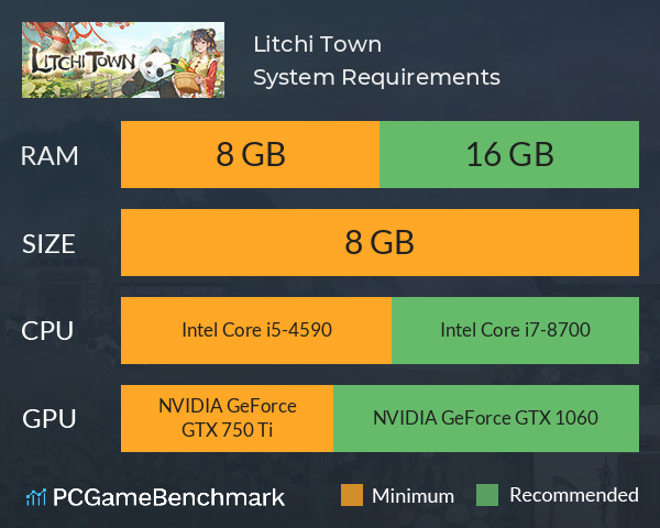 Litchi Town System Requirements PC Graph - Can I Run Litchi Town