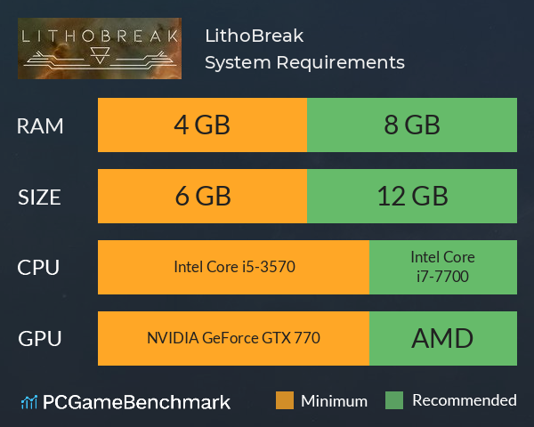 LithoBreak System Requirements PC Graph - Can I Run LithoBreak