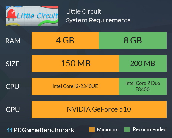 Little Circuit System Requirements PC Graph - Can I Run Little Circuit